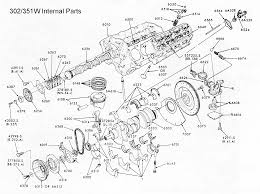 It escalated even further and the police and the plant. Ford 351 Engine Diagram Wiring Diagram Dark Setup Dark Setup Cinemamanzonicasarano It