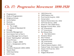 Progressivism Charts