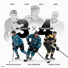 Pin On Nhl