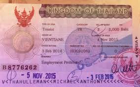 Here are the many ways of saying no in thai. Digital Nomad Visa Guide For Thailand Hobo With A Laptop