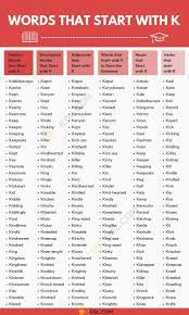 Here is the list of positive words that start with s. Words That Start With K 380 K Words Words Starting With K 7esl