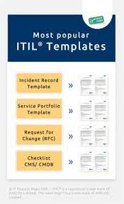 Aber im internet sie können ganz schnell finden. Itil Checklists It Process Wiki