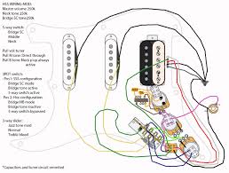 Squier affinity strat hss manual online: Diagram Strat Wiring Diagram Strat Lovers Full Version Hd Quality Strat Lovers Circutdiagram Hotelbalticsenigallia It