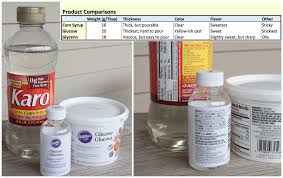 This royal icing is just 3 ingredients: Toolbox Talk Corn Syrup In Royal Icing Cookie Connection