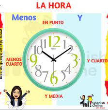 Las horas se escriben de dos formas: Private Online Spanish Lessons La Hora En Espanol