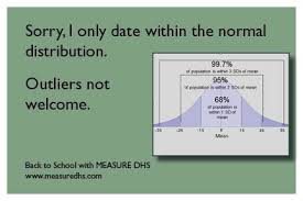 The Dhs Program Back To School With Dhs Science Jokes Back To School Math Models