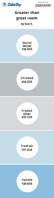 Car paint chip repair is easy to take on, as long as you can find the right paint—and let your chips in your car's paint aren't just an eyesore. Check Out My Personal Color Palette Dutchboy Menards Simplyyours Paint Colors For Home Weather Stones Crystal Beach