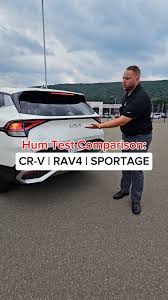 Image result for Hum Test