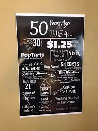 Turning 50 is something your loved one is unlikely to forget, so buy them an unforgettable gift! Pin By Erica On Random Likes 50th Birthday Party Ideas For Men Moms 50th Birthday 50th Birthday Party