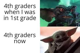 #baby yoda memes #the mandalorian #cute #wholesome #adorable #funny #meme. Baby Yoda Gifs And Memes For Every Occasion More Than Thursdays