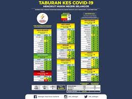 Lrt alam megah ↺ seksyen 27 shah alam. Selangor Catat 20 Kes Positif Baharu Covid 19