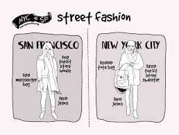 For travelers, both cities have their draws: The Difference Between Living In New York And San Francisco