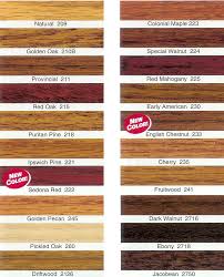Hard Wood Flooring Stain Chart Minwax Minwax Stain Colors