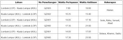Baca syarat dan ketentuan reschedule di tiket.com. Jadual Penerbangan Air Asia