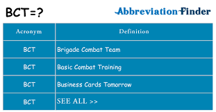Bct toronto is a wholesale printer to the trade, serving the greater toronto area. What Does Bct Mean Bct Definitions Abbreviation Finder