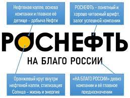 We did not find results for: Novyj Logotip Rosneft Pikabu
