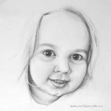 Pencil portrait 2019