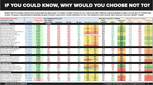 Chart Of The Day Man Vs The Machine