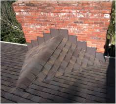 Pin On Roof Advice