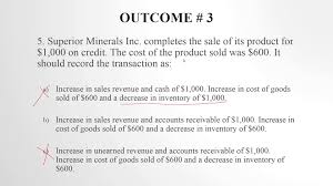 Review And Practice Questions For Reading 23 Financial Reporting Mechanics For The Cfa Level I Exam In 20 Financial Cost Of Goods Sold This Or That Questions
