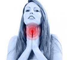 Tusea este un reflex brusc si adesea repetat care ajuta la curatarea cailor respiratorii de secretii, iritanti, particule straine si microbi. Durerile In Gat Ce Semnaleaza Si Cum Scapi De Ele