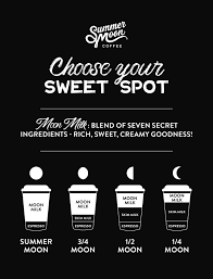 I had the winter moon, which is the iced latte. Summer Moon Coffee Serves Wood Fired Coffee In Missouri City Tx 77459