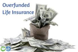 They range from as low as $35 million to $75 million in death benefits. Overfunded Life Insurance 15 Pros And Cons