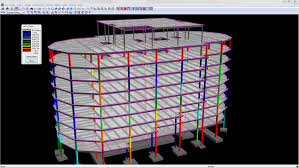 Ram Frame Inas S A