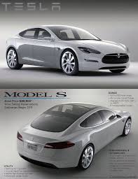 Pin By Jazmin Linar On Go Green Electric Sports Car Electric Cars Tesla Model S