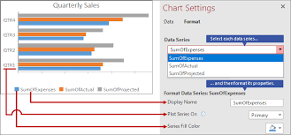 create a chart on a form or report access