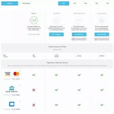 So he uses that address to buy or sell bitcoins. Which Is The Best Bitcoin Wallet In India Quora