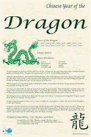Chinese Zodiac Chinese Zodiac Year Of The Dragon 9 00 From Magcloud Dragon Zodiac Chinese Zodiac Signs Dragon Chinese Zodiac Dragon