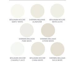 Maybe you would like to learn more about one of these? Pin By Lisa Houghlin On Home Paint White Benjamin Moore Simply White Benjamin Moore White Dove Sherwin Williams