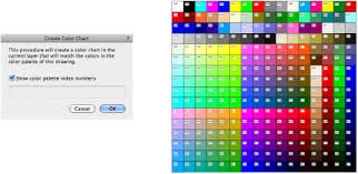 Creating A Color Chart