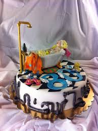 Design su maschi inoltre femmine disfunzione erettile delluomo di 75 anni. Torte Per I 50 Anni Uomo Idraulico Brabantia Profile Mestolo Acciaio Inossidabile