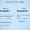 You can use a research proposal example to help in designing your own template. 1