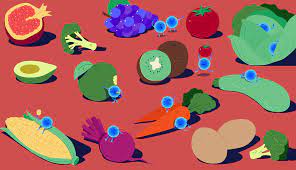 Nov 27, 2018 · foods that can promote butyrate. Butyrate Foods What Foods Contain Butyrate And Butyrate Benefits