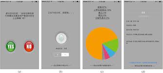 Dr terence tan, senior consultant from the division of radiation oncology at national cancer centre singapore shares more signs and symptoms of nose cancer. Extracting Medical Knowledge From Crowdsourced Question Answering Website