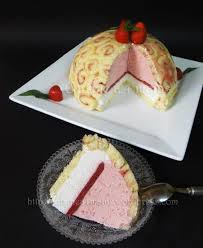 Epingle Sur Desserts Fruits