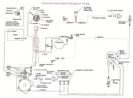 Variety of kohler engine wiring diagram. Download 27 Hp Kohler Engine Wiring Diagram Pdf File Format