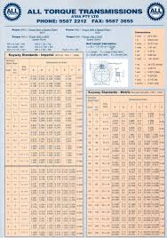 Standard Keyway Size Chart Pdf Bedowntowndaytona Com