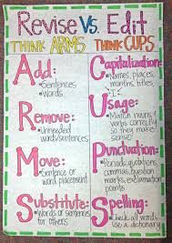 new anchor chart for revise vs edit this is definitely an