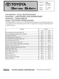 Diagram In Pictures Database 95 Land Cruiser Engine Diagram Just Download Or Read Engine Diagram Patrice Ordas A Tape Diagram Onyxum Com