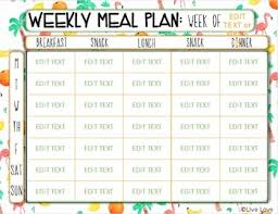 Weekly Meal Plan Editable Template
