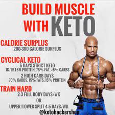 Https Www Facebook Com Theroadimon2016 Photos A 2018666851507050 1073741876 1165624536811290 2018667111507024 Typ Keto Bodybuilding Keto Diet Plan Keto Diet