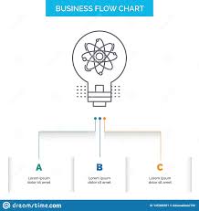 Idea Innovation Light Solution Startup Business Flow