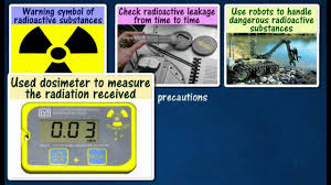 Check spelling or type a new query. 5 5 Safety Precautions Youtube
