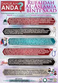 Apakah maksud ghaib menurut islam? Tahukah Anda Dunia Parti Islam Se Malaysia Pas Pusat Facebook