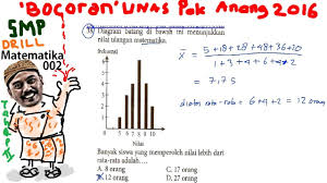 Maka tentukanlah nilai rata rata mean modus dan median dari data tunggal dari nilai ulangan siswa tersebut. Rata Rata Dari Diagram Batang Bocoran Un Smp Matematika 2016 Pak Anang T2 Drill 002 No 38 Youtube