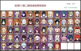 閒聊】妮露不就心海輔助嗎@原神哈啦板- 巴哈姆特